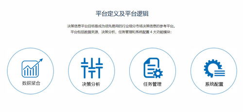 成都二类电商代运营新势力 聚量数说科技的数字技术服务解析