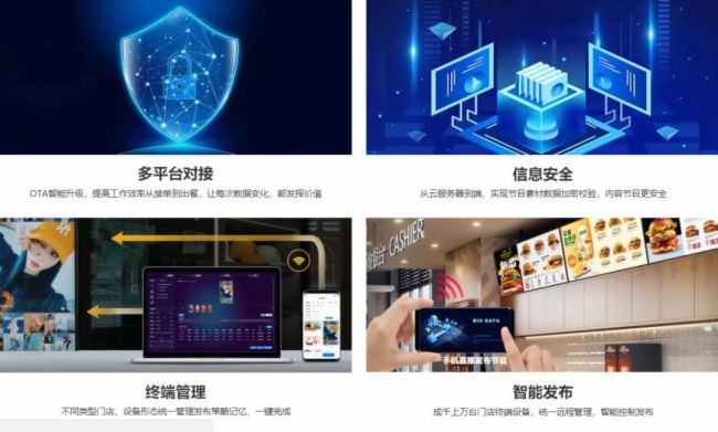 Goodview仙视再次亮相InfoComm USA 2023，展现数字技术服务新高度