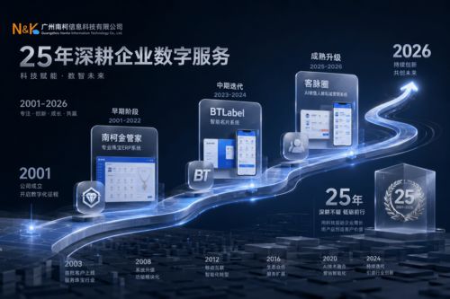 25年积淀赋能数智升级 客脉圈以全域AI能力重塑企业获客新模式